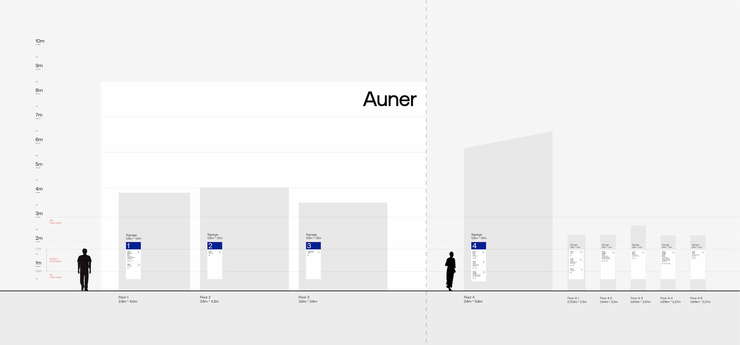 auner-image-14