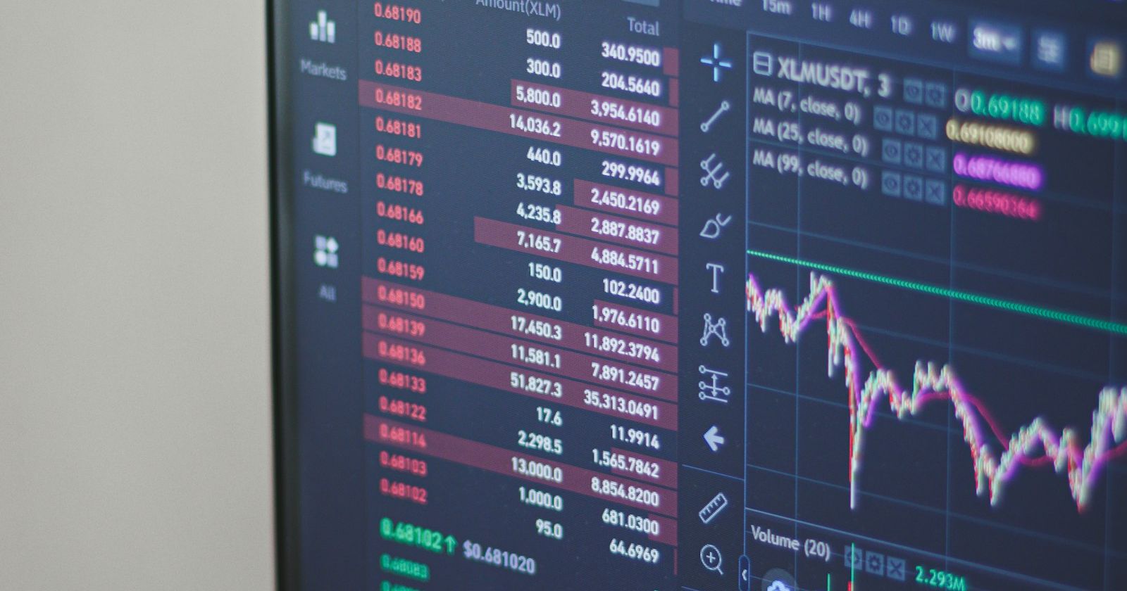 Stock trading monitors showing live charts