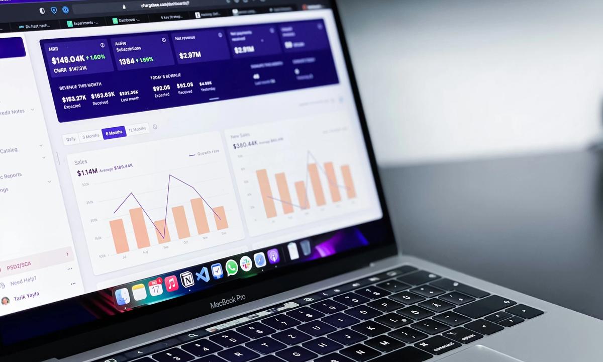 A B2B marketing dashboard showing pipeline data and persona segmentation