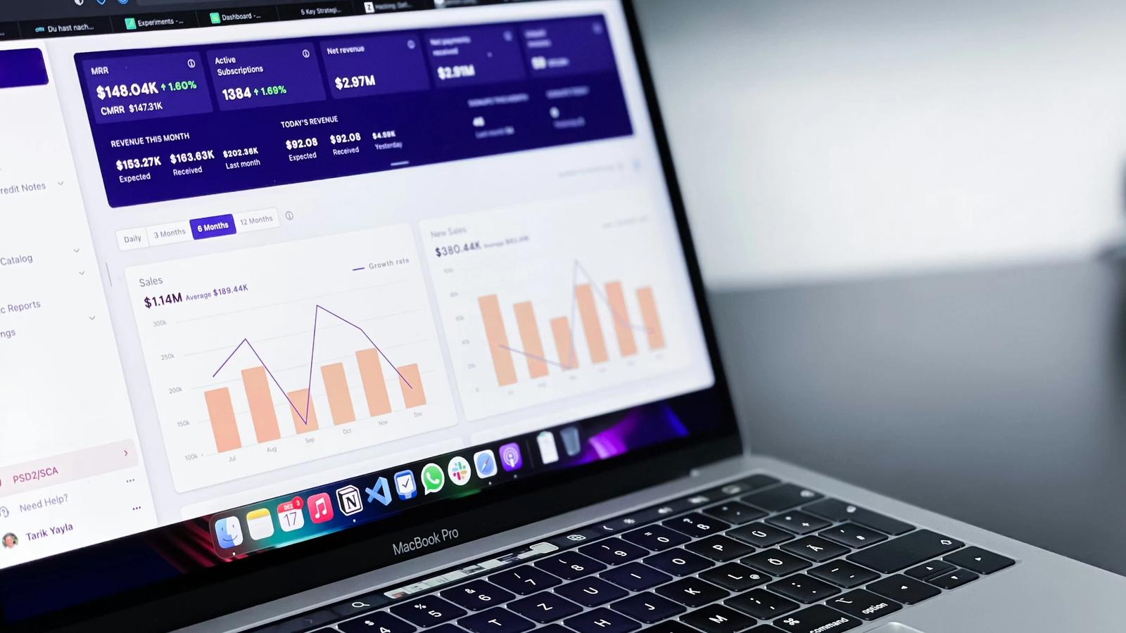 A B2B marketing dashboard showing pipeline data and persona segmentation