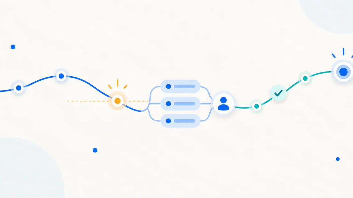 A KPI line crossing a target threshold and opening a connected recovery path with an accountable owner.