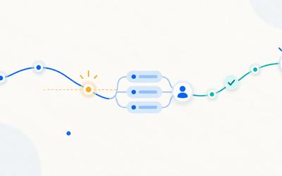 A KPI line crossing a target threshold and opening a connected recovery path with an accountable owner.