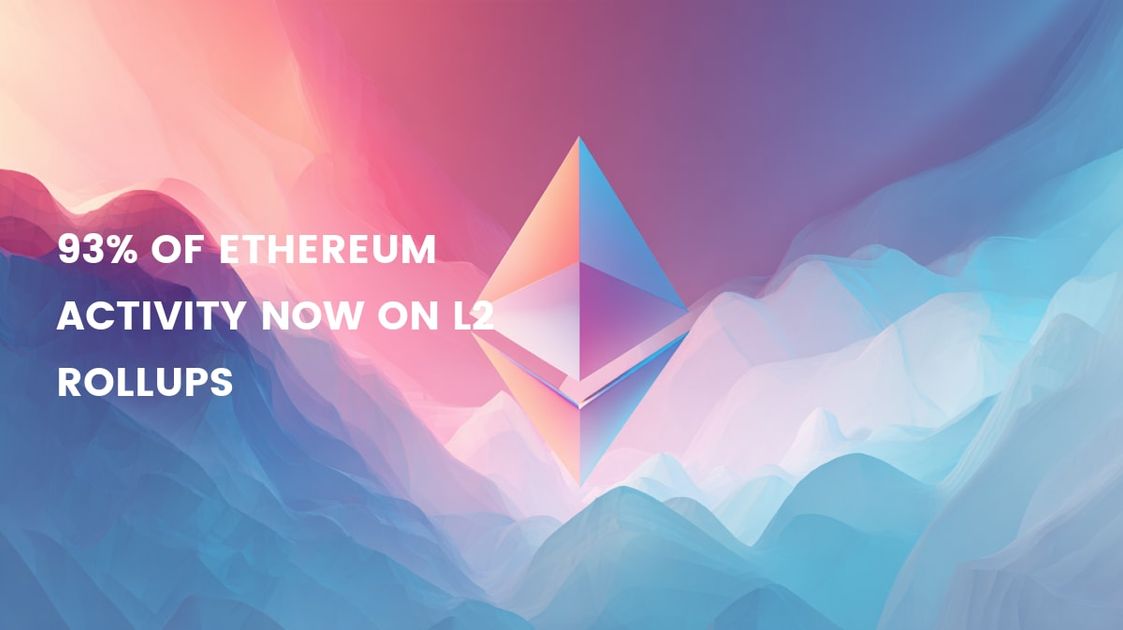 Ethereum L2 Adoption Makes Rollups the Default Layer