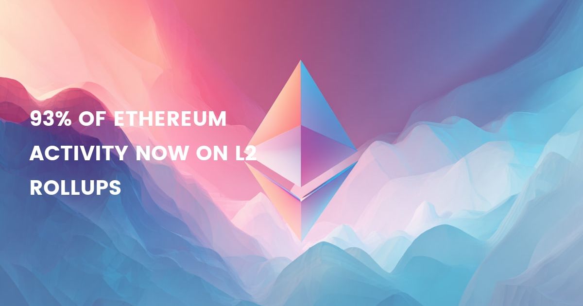Ethereum L2 Adoption Makes Rollups the Default Layer