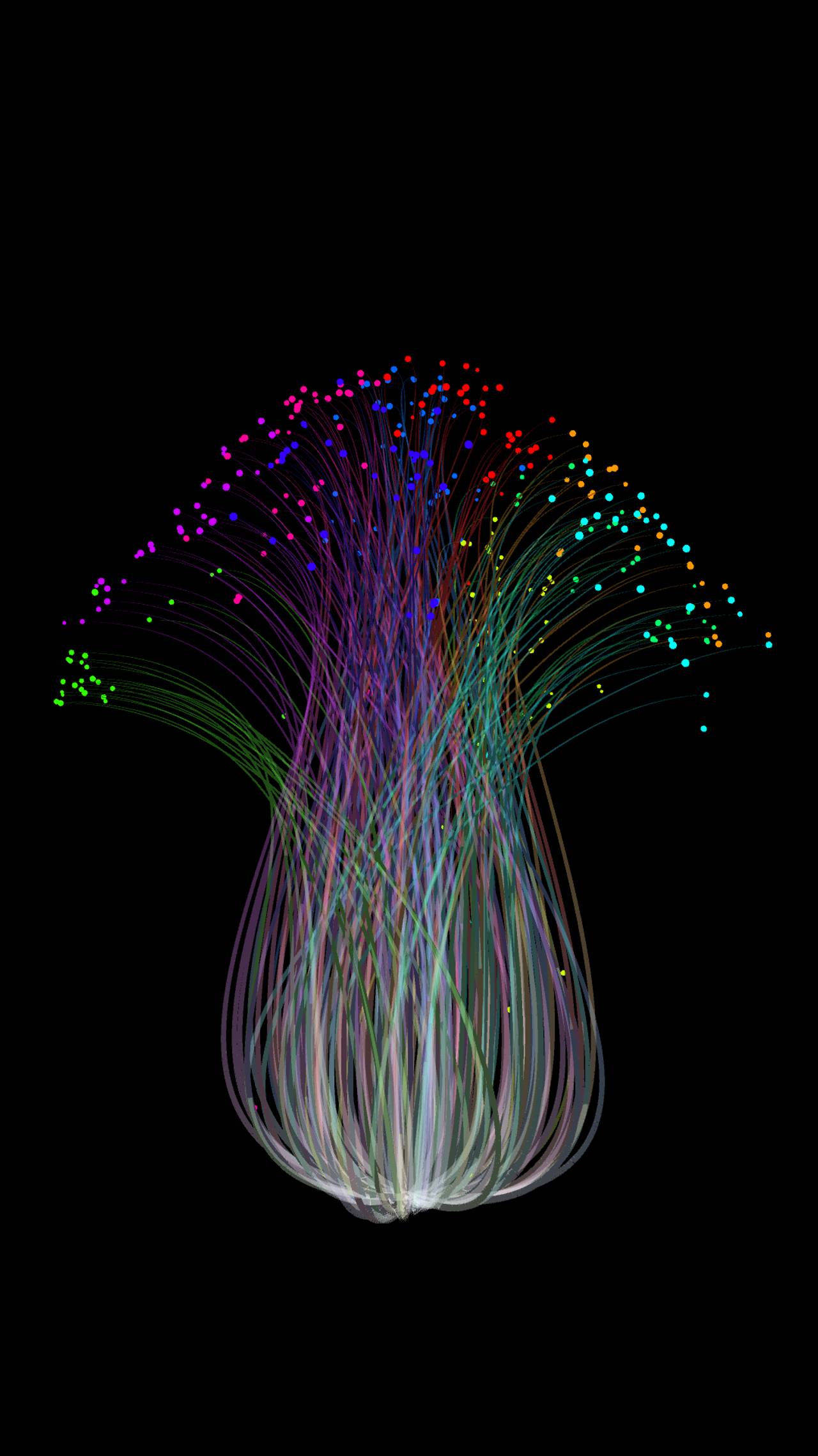 what if machines can see music...? Figure 2