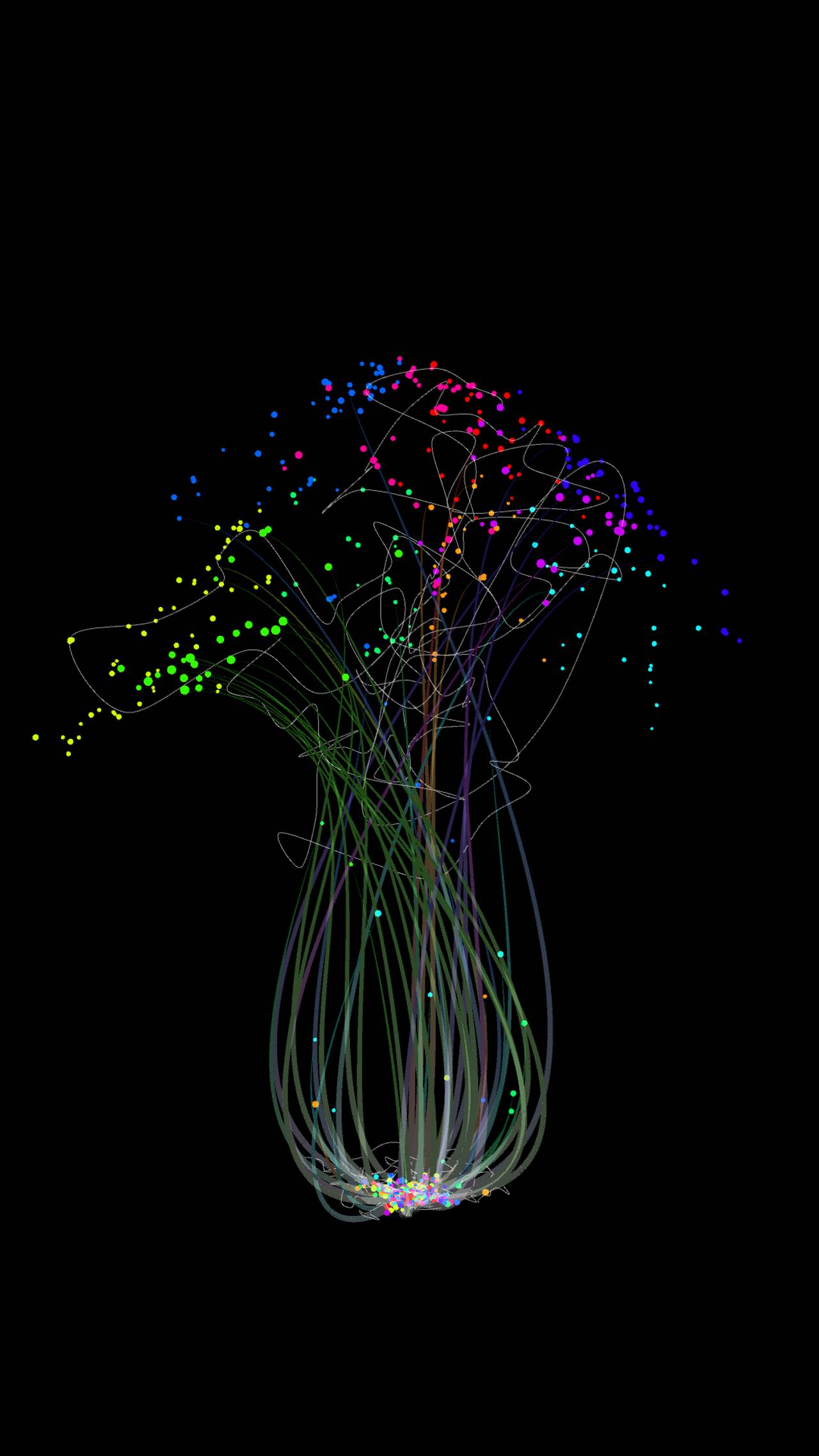 what if machines can see music...? Figure 3