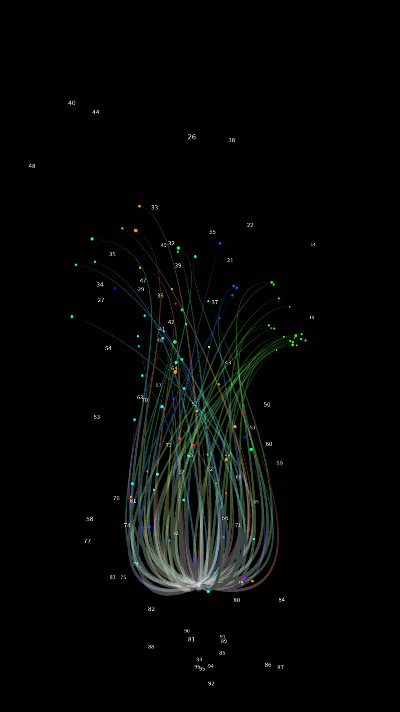 what if machines can see music...? Figure 1