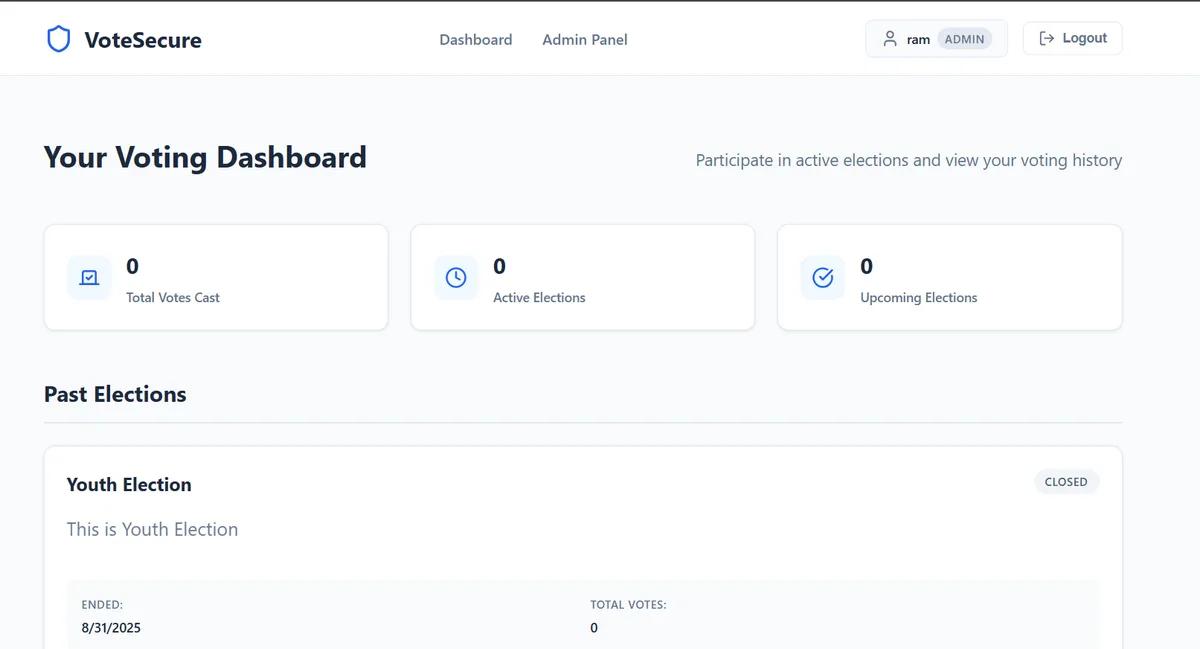 Full Stack Voting App website preview