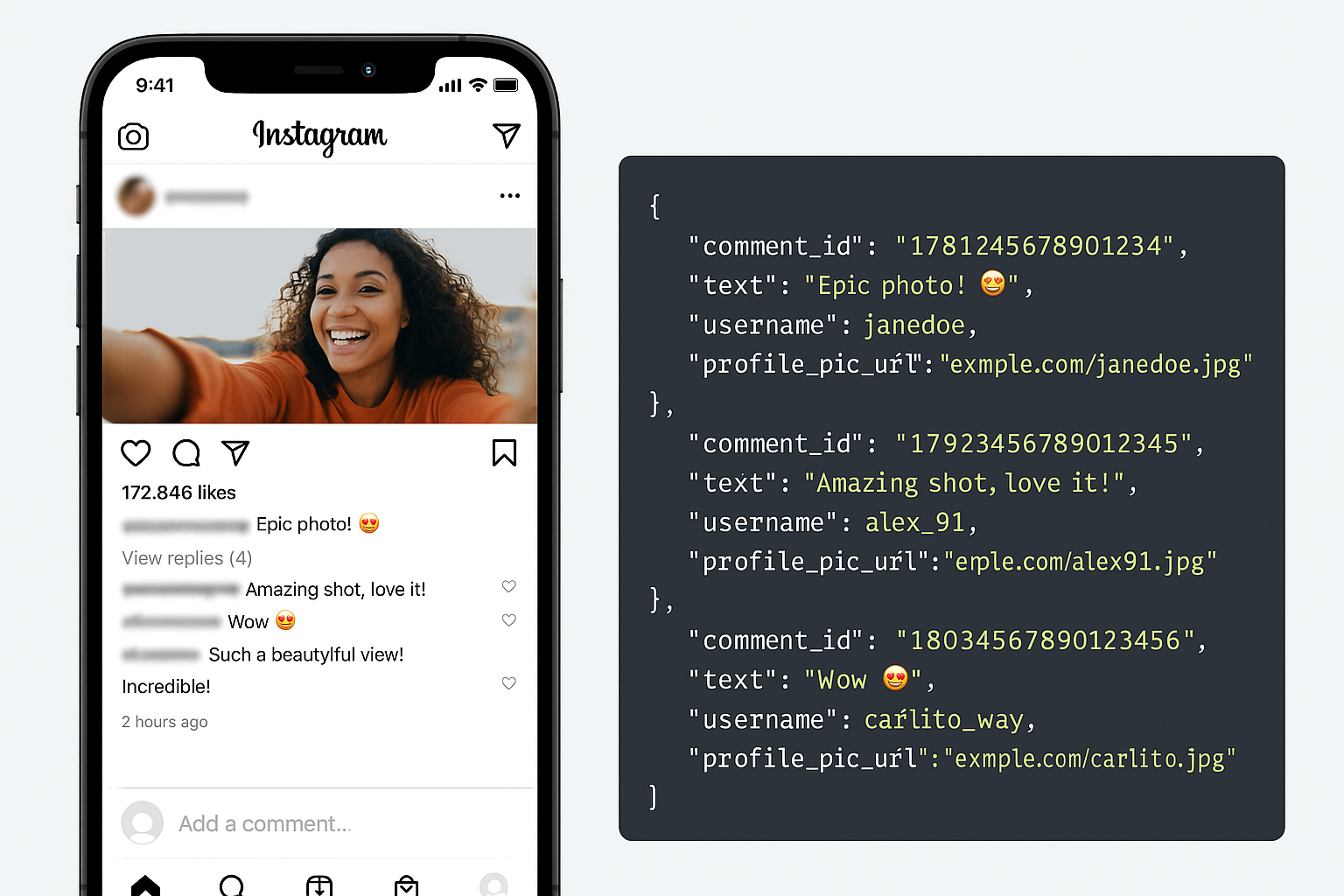Picture of an Instagram Post on the left and the json representation on the right