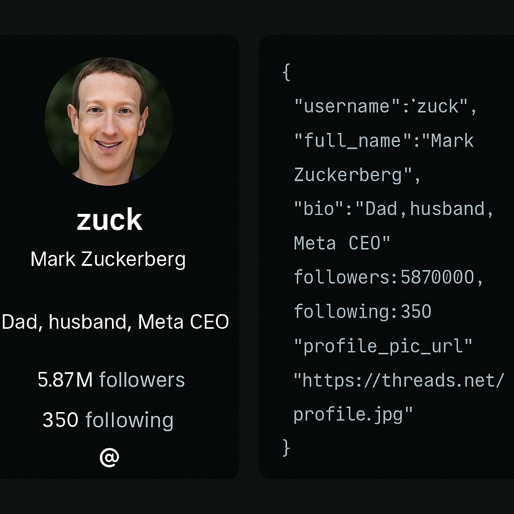 Image of Zucks threads profile on the left and the json representation on the right
