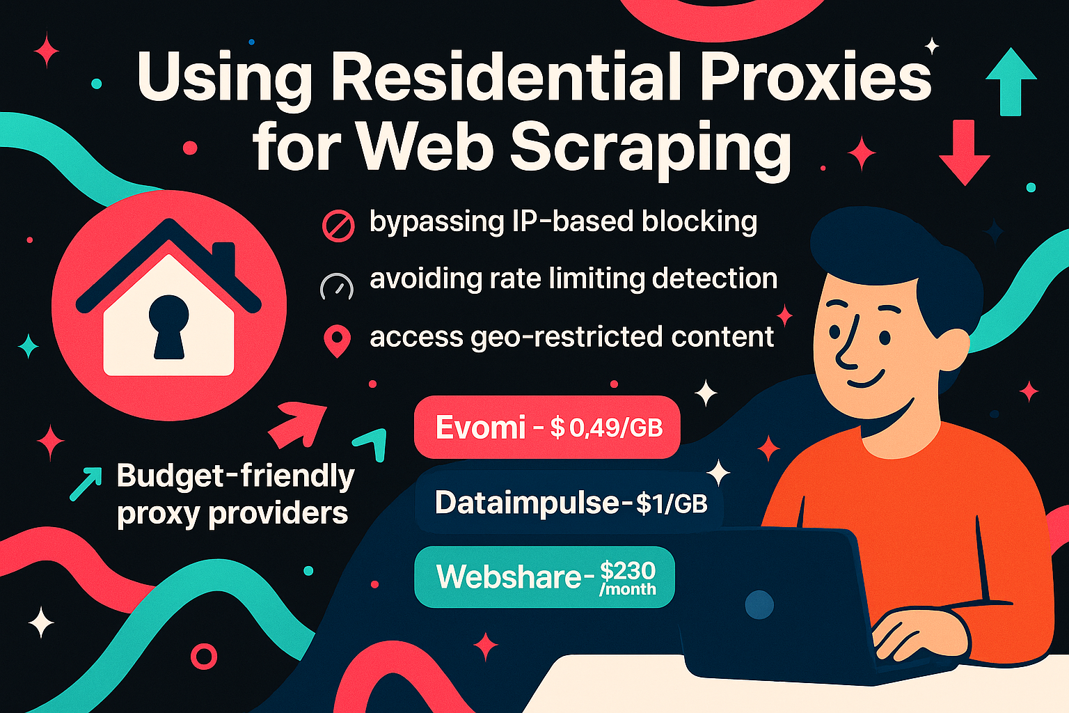 Prices of 3 best residential proxy options 2025