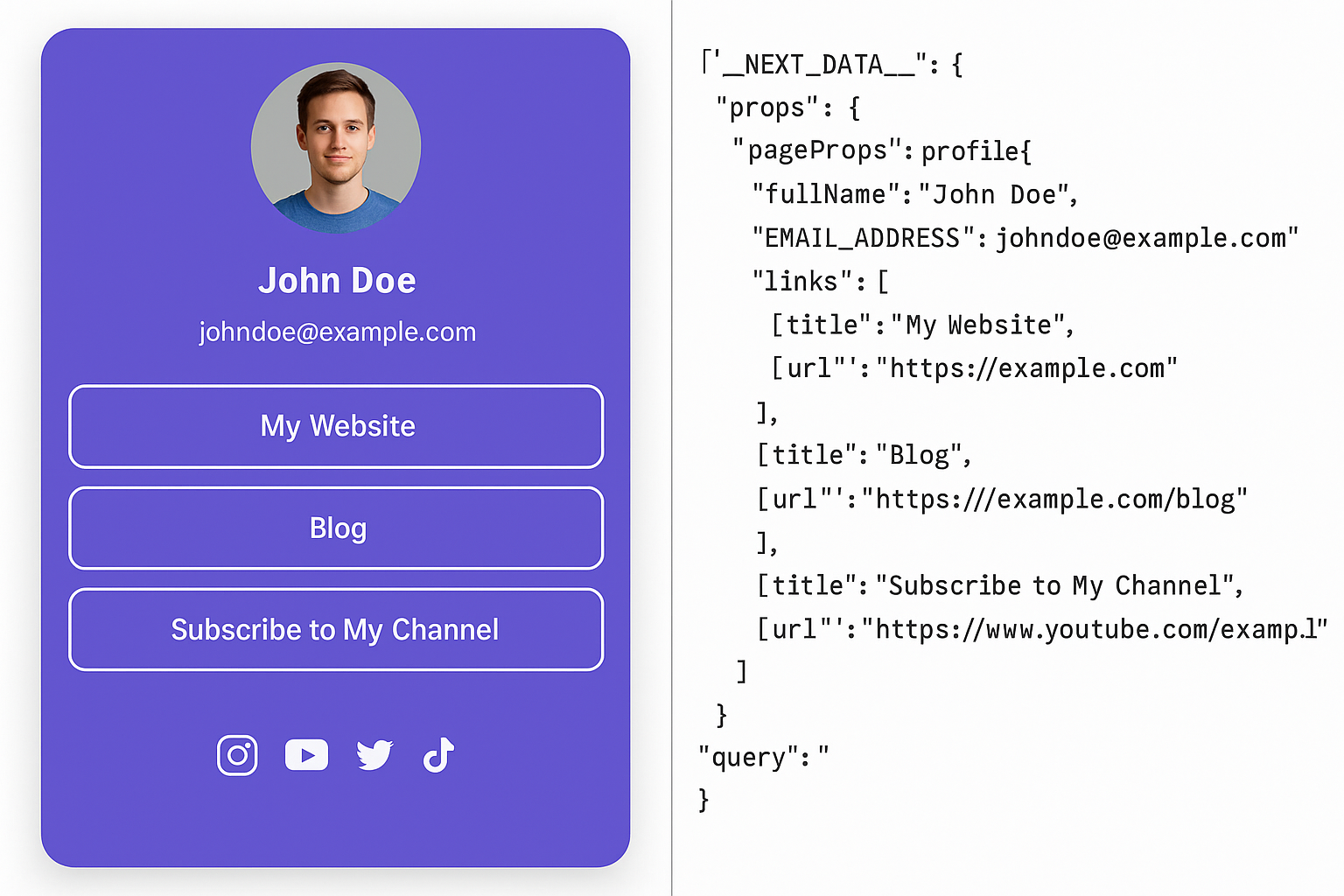 Image of mock linktree page on left and the json representation on the right