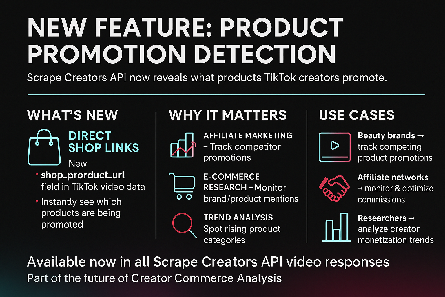 new feature: TikTok Shop Product Detection
