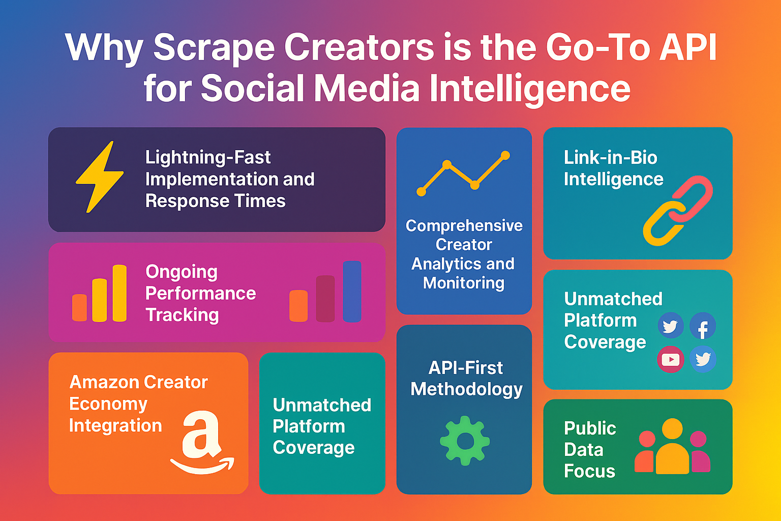 Why Scrape Creators is the Go-To API for Social Media Intelligence