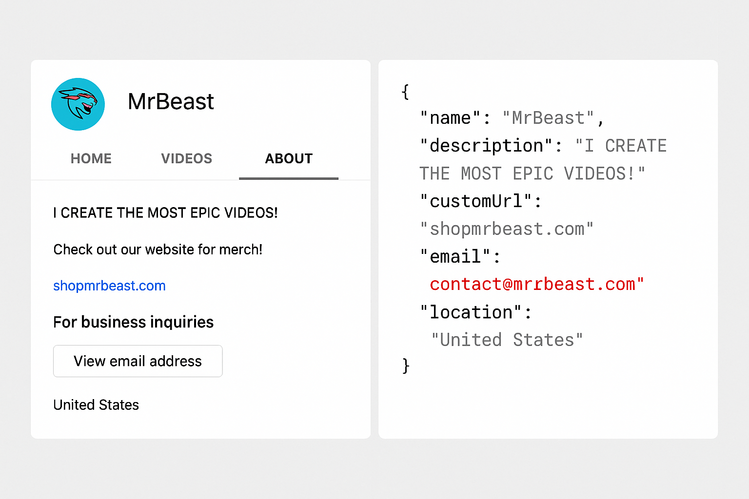 image of a mock youtube page on the left and the json representation on the right