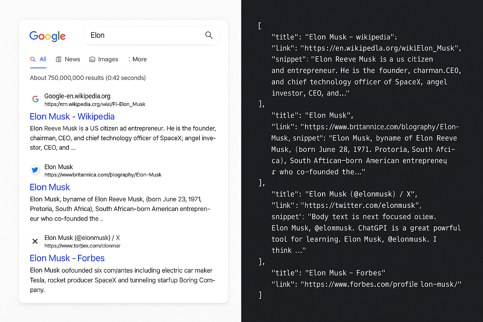 How to Scrape Google Search Results: A Simple Implementation Guide