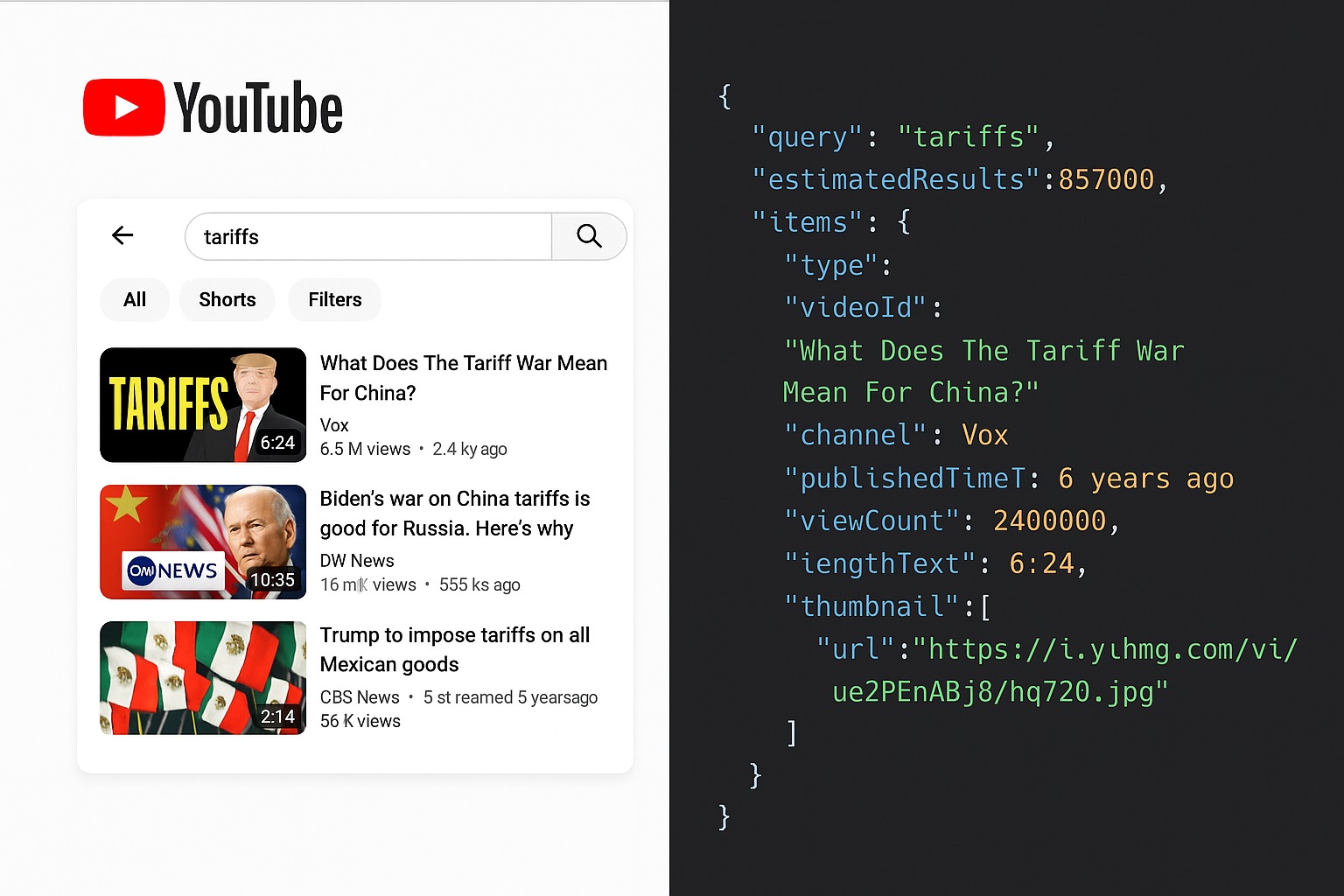 image of youtube search for tariffs on the left and the json representation of the search results on the right