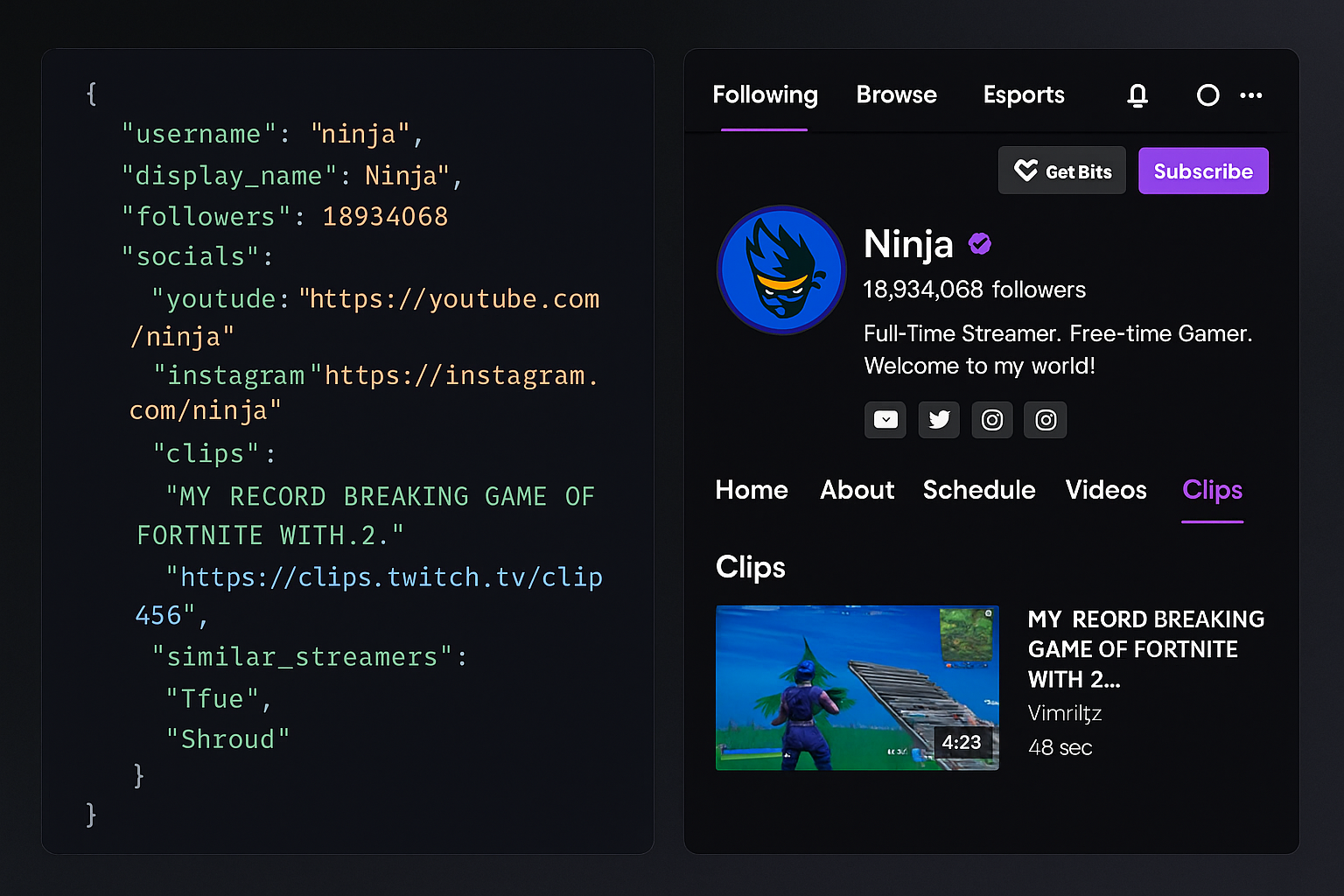 Image of ninja twitch profile on the right and the json representation on the left