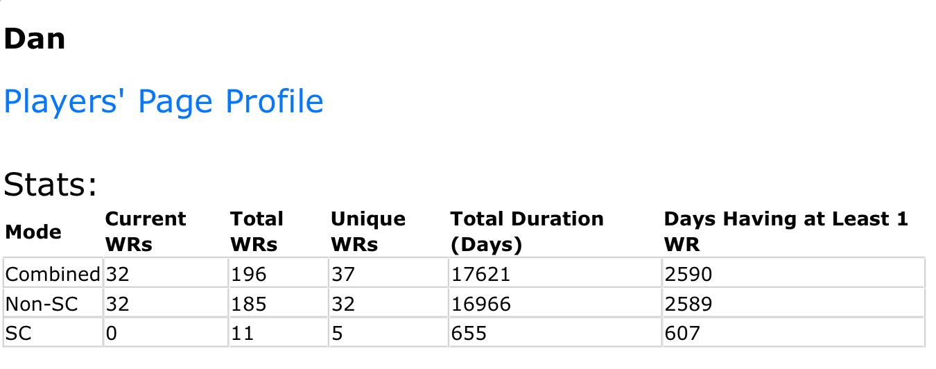Mario kart gioco natale garage italia customs