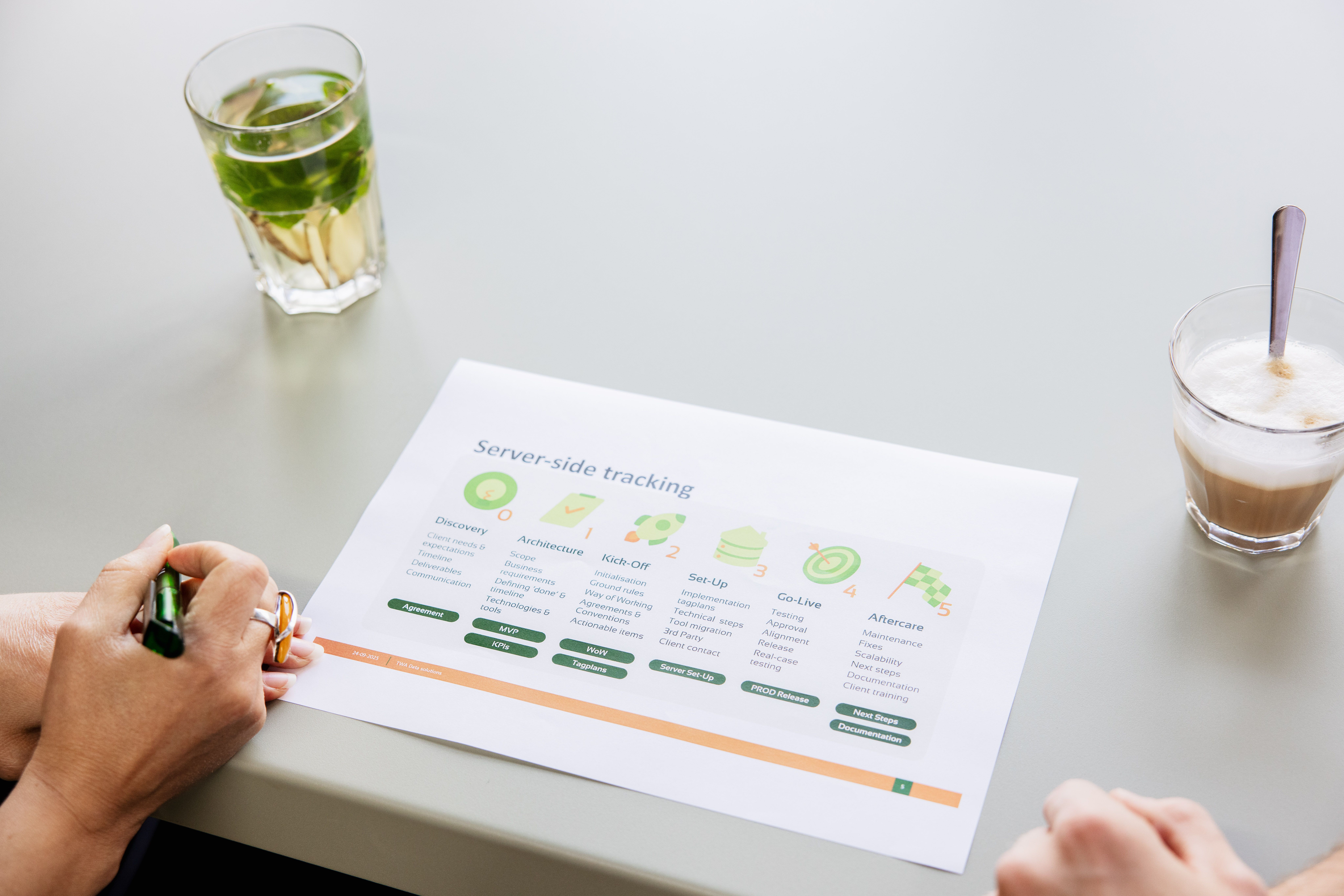 Data professional with server side tracking process