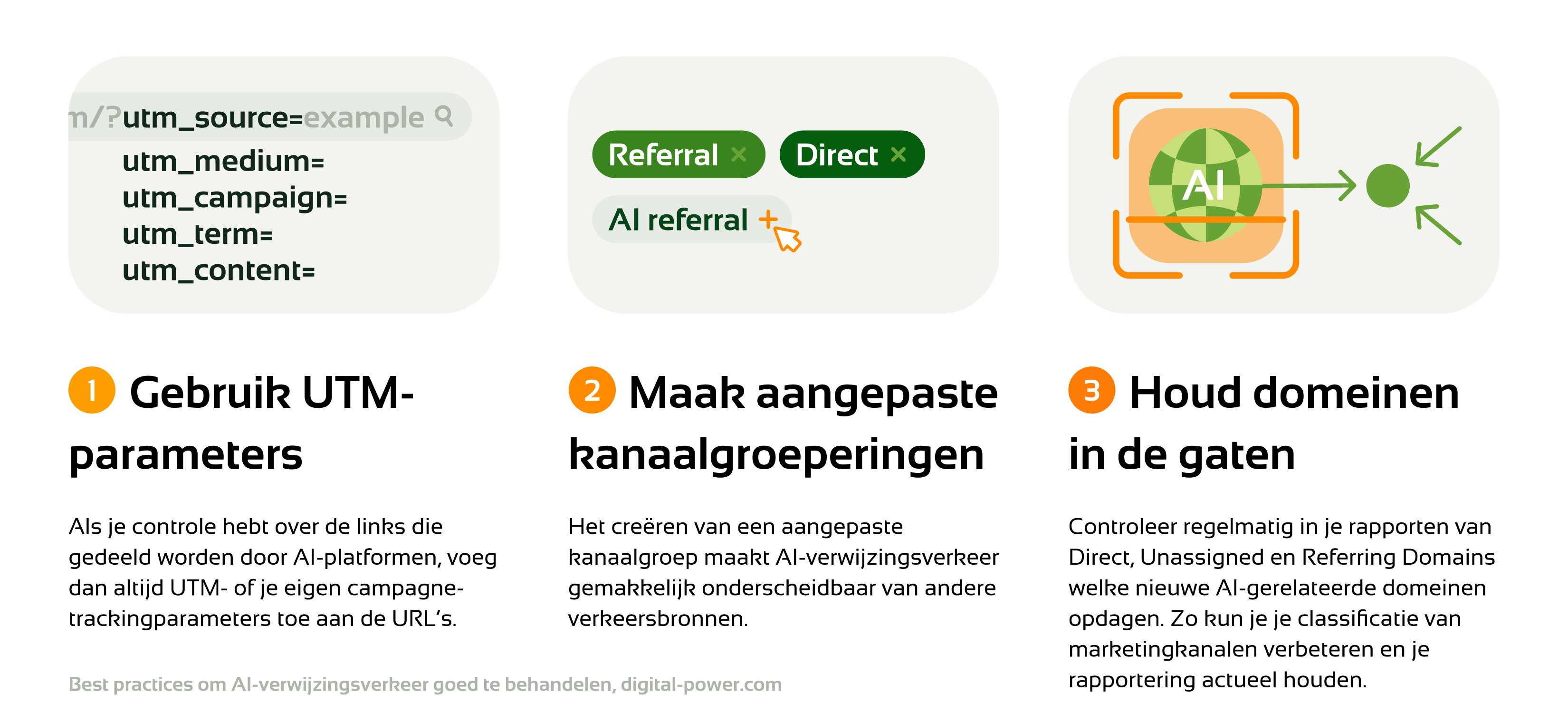 Geillustreerde opsomming van de drie best practises.