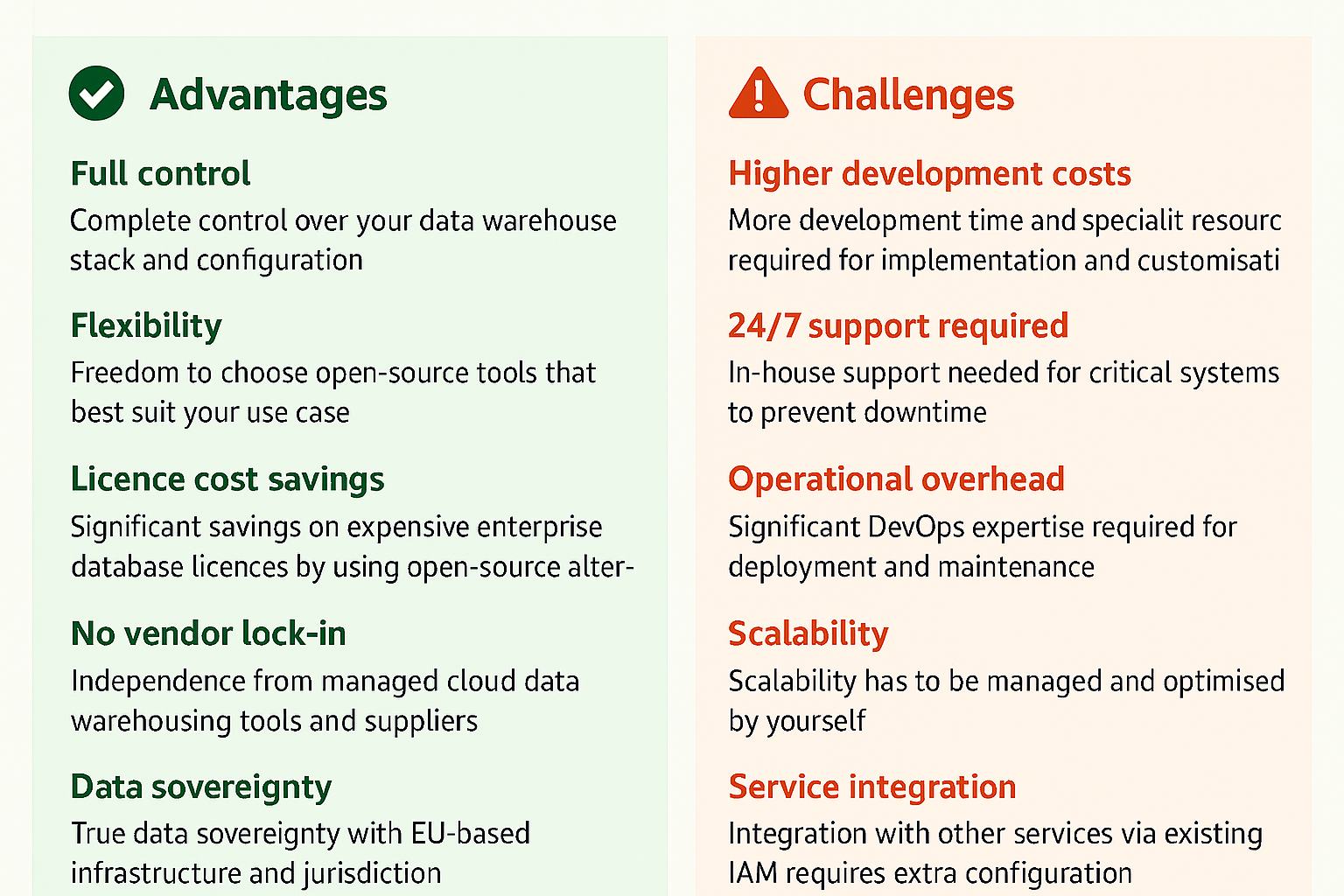 benefits and challenges