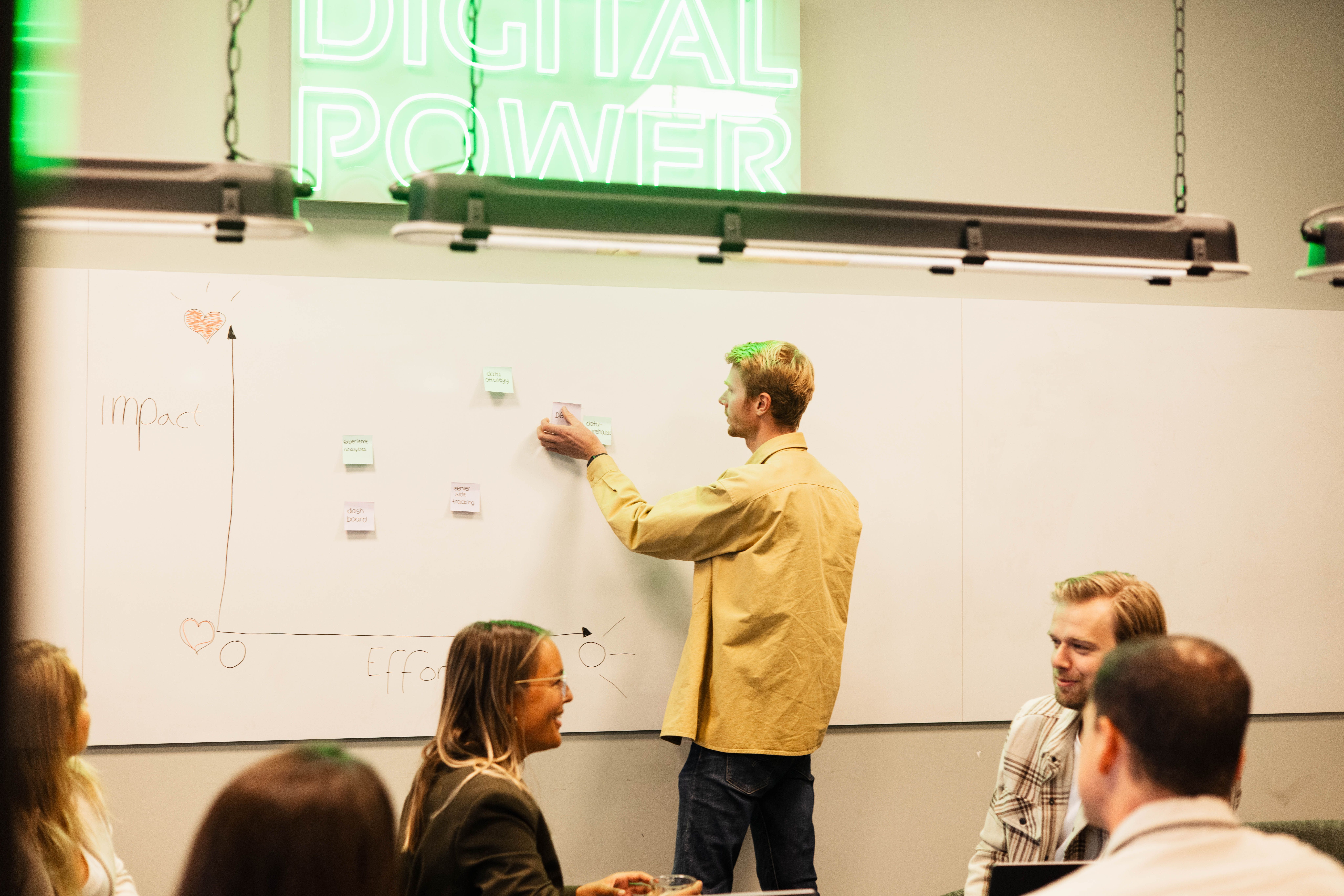 datastrategie experts in gesprek over de data paradox aan de hand van een impact effort matrix