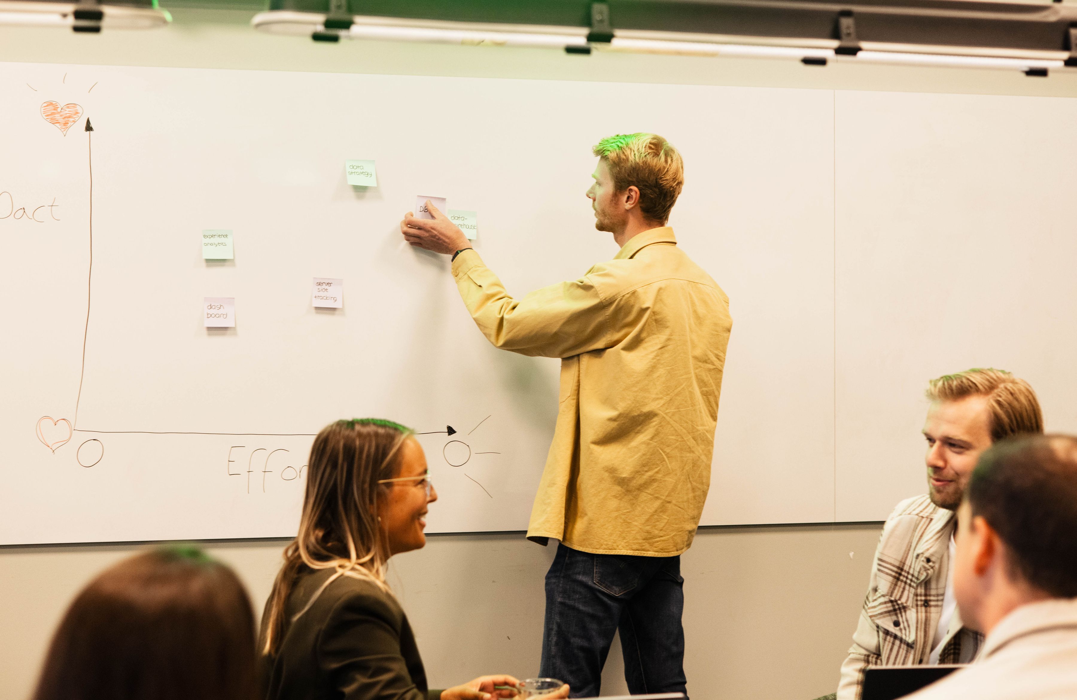 data strategy experts discussing the data paradox using an impact effort matrix