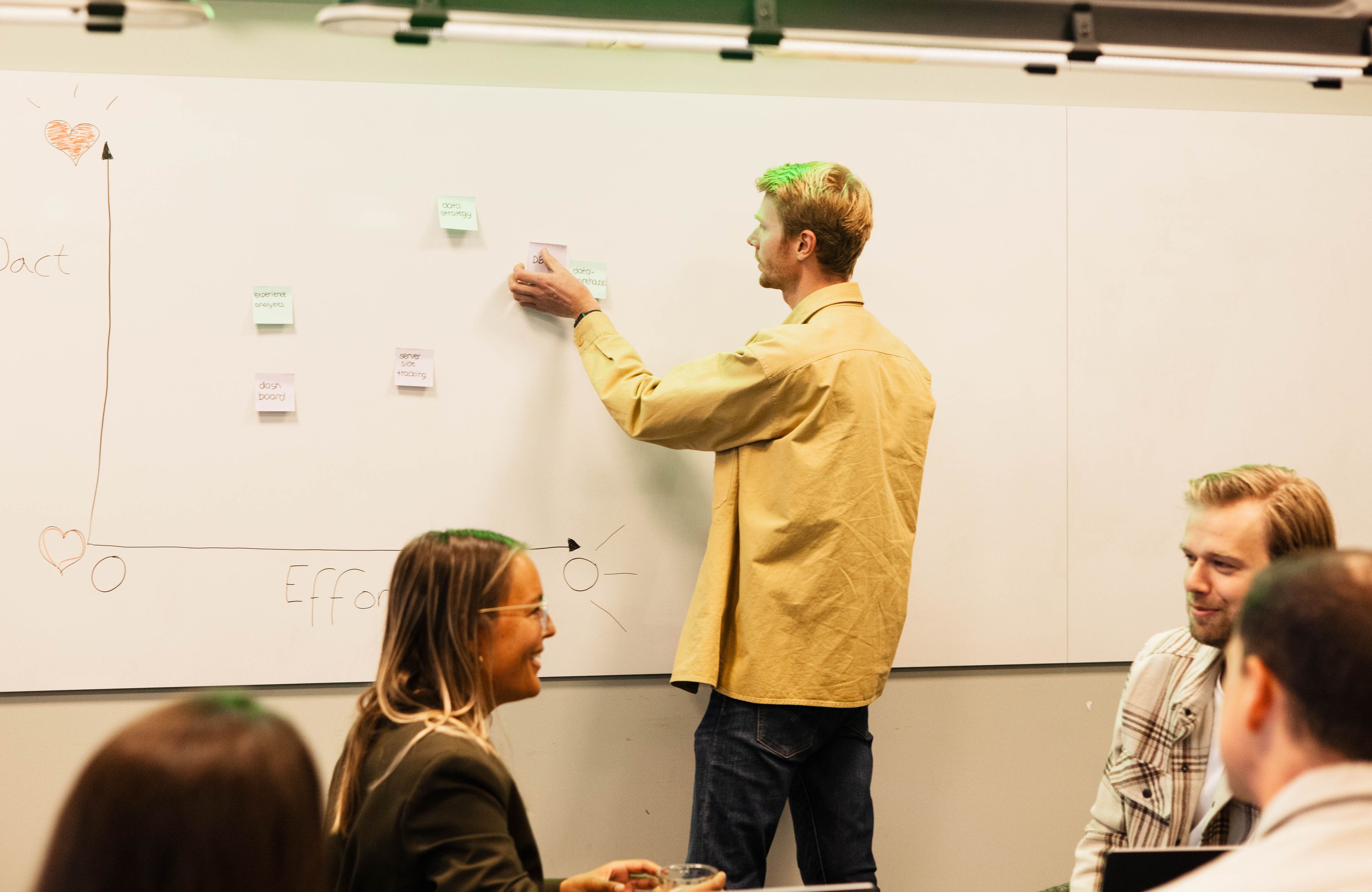 datastrategie experts in gesprek over de data paradox aan de hand van een impact effort matrix