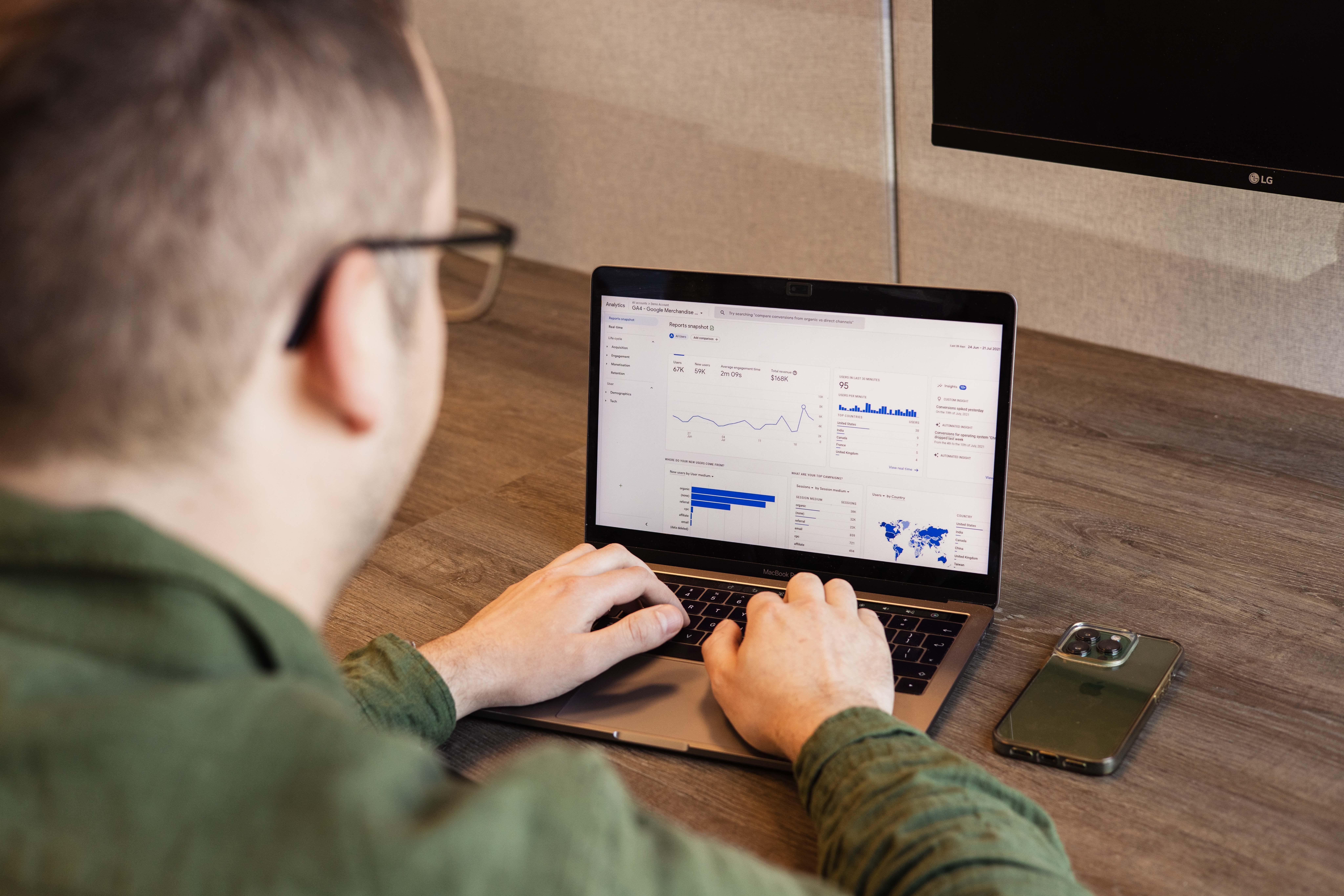 Google Analytics