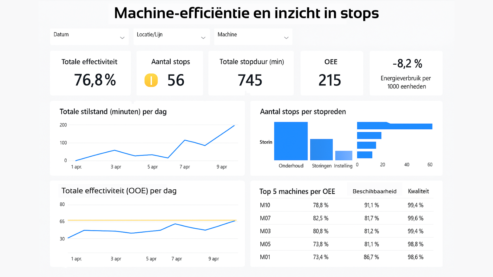 powerbi mockup dashboard