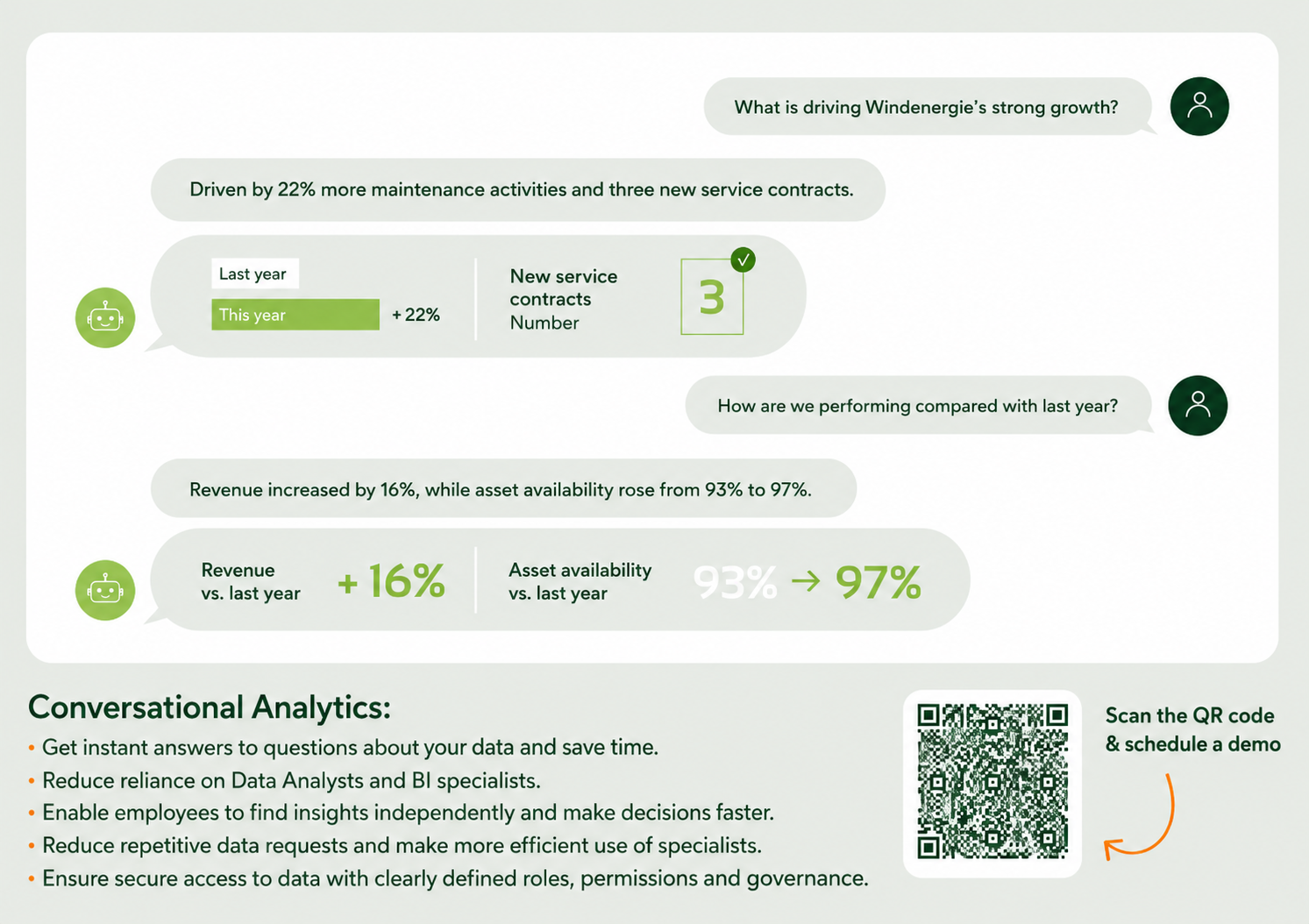 conversational analytics