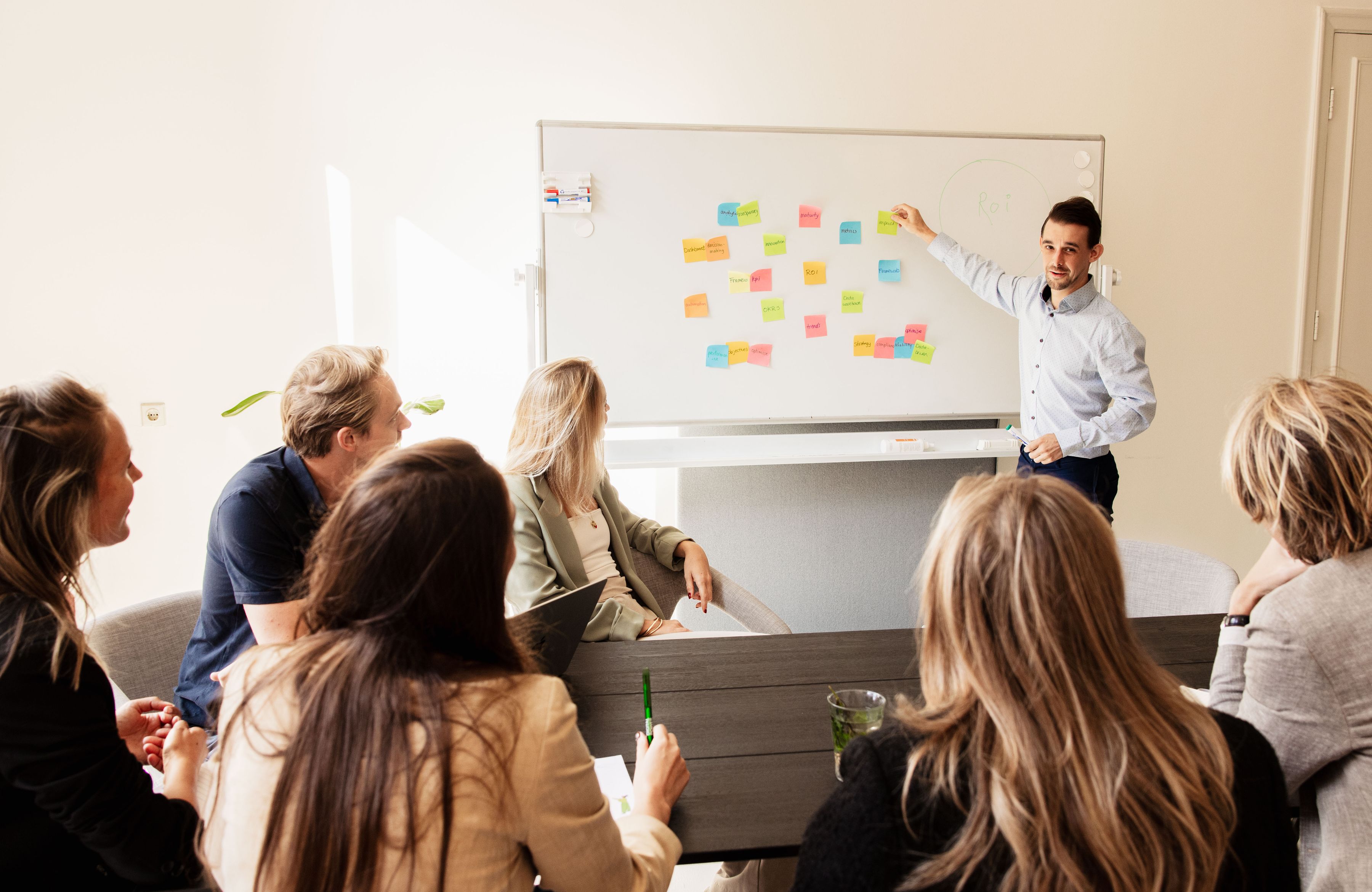 data team in consultation led by a product owner or project manager