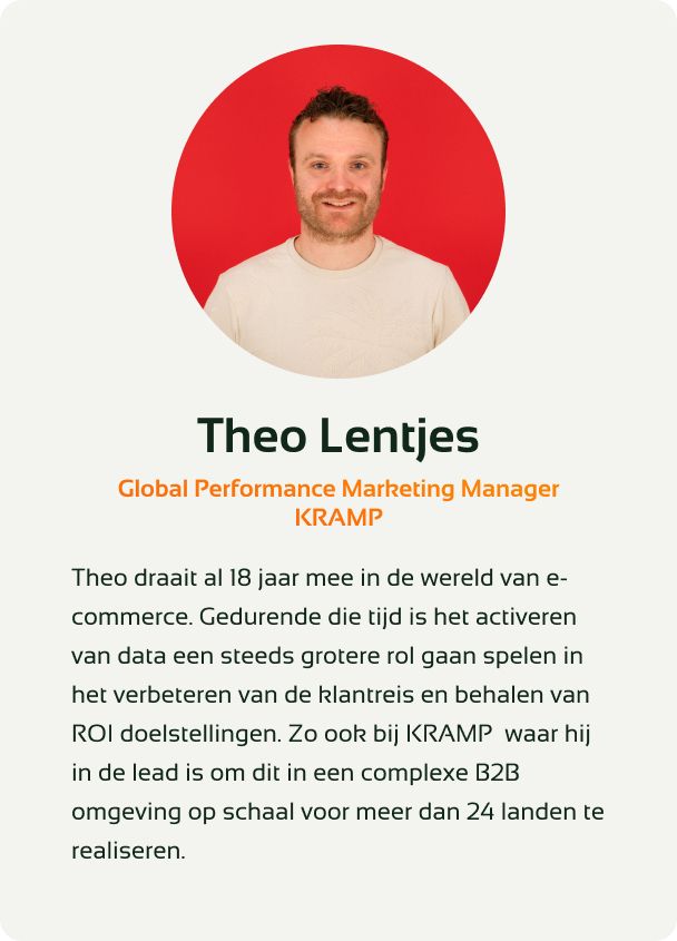 Theo Lentjes