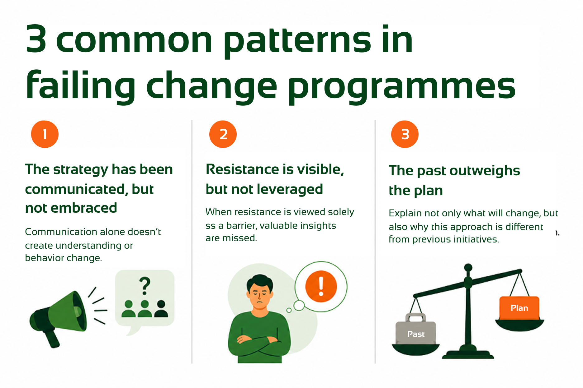 3 common patterns in failing change programmes