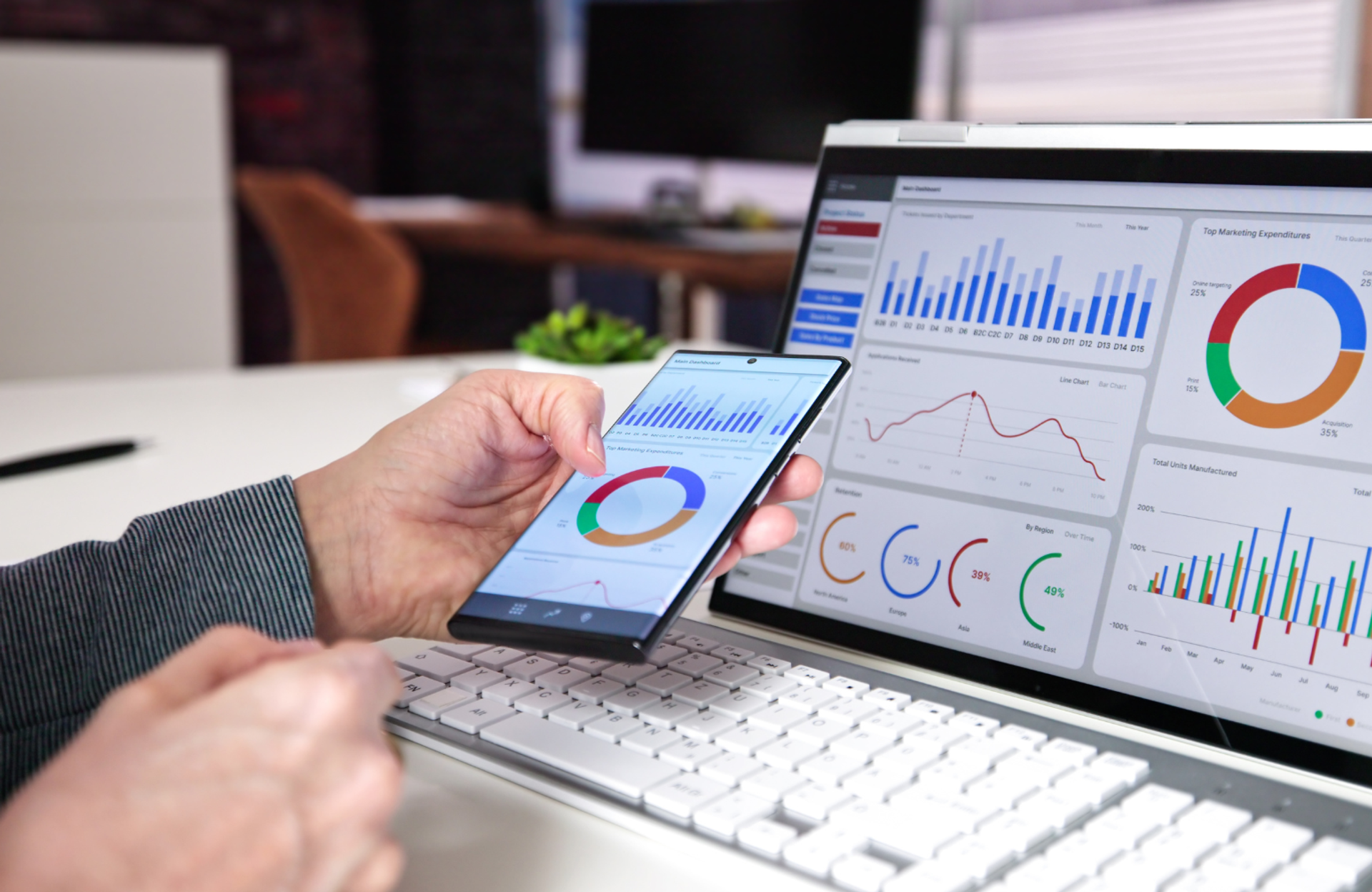 Phone showing Google Analytics 4 (GA4)