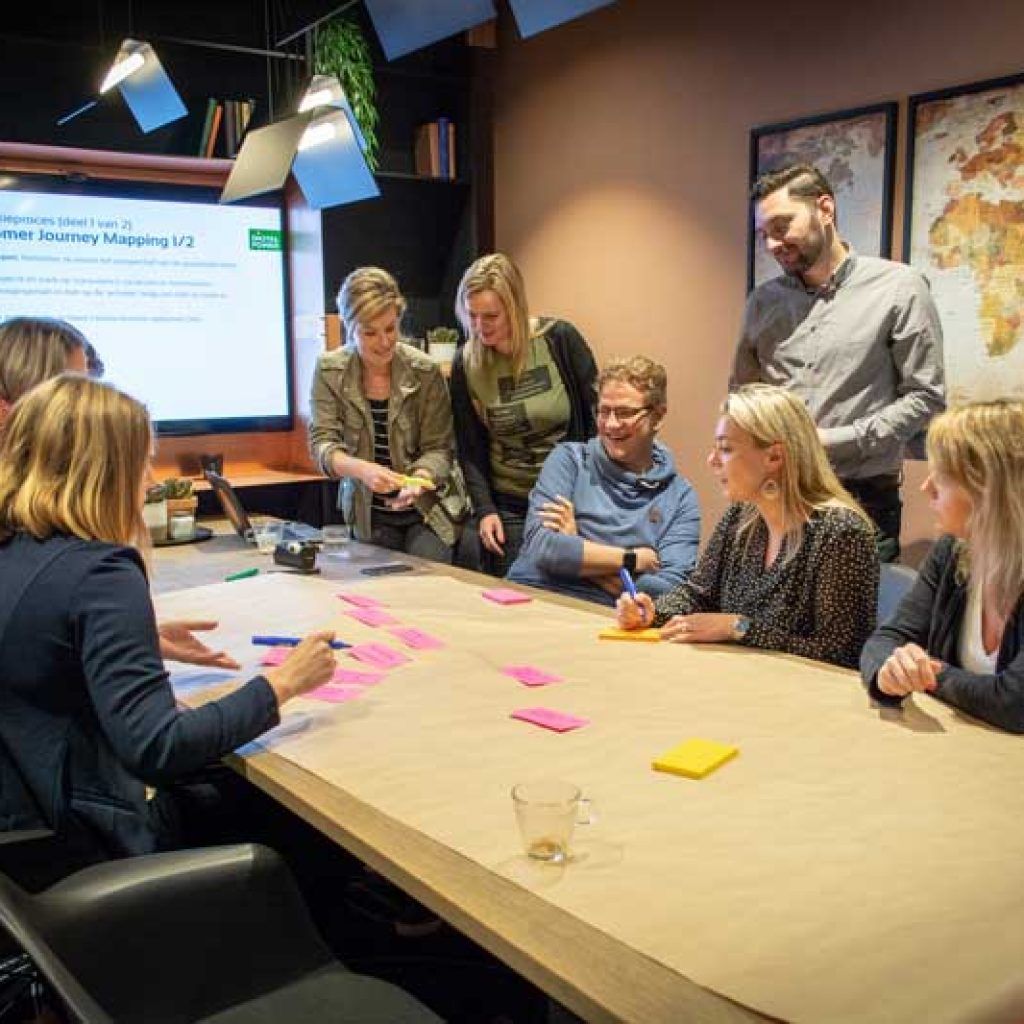 met-het-team-customer-journey-maken