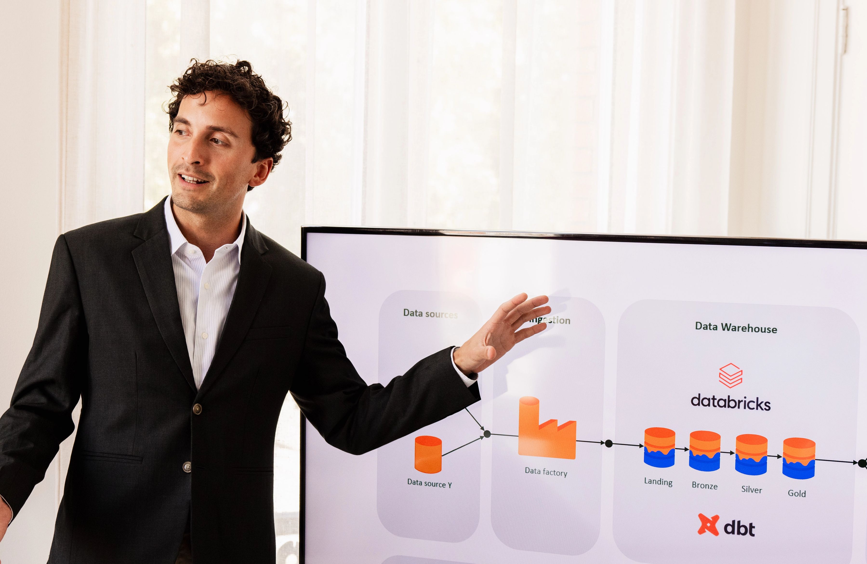 Data architect die een data architectuur presenteert