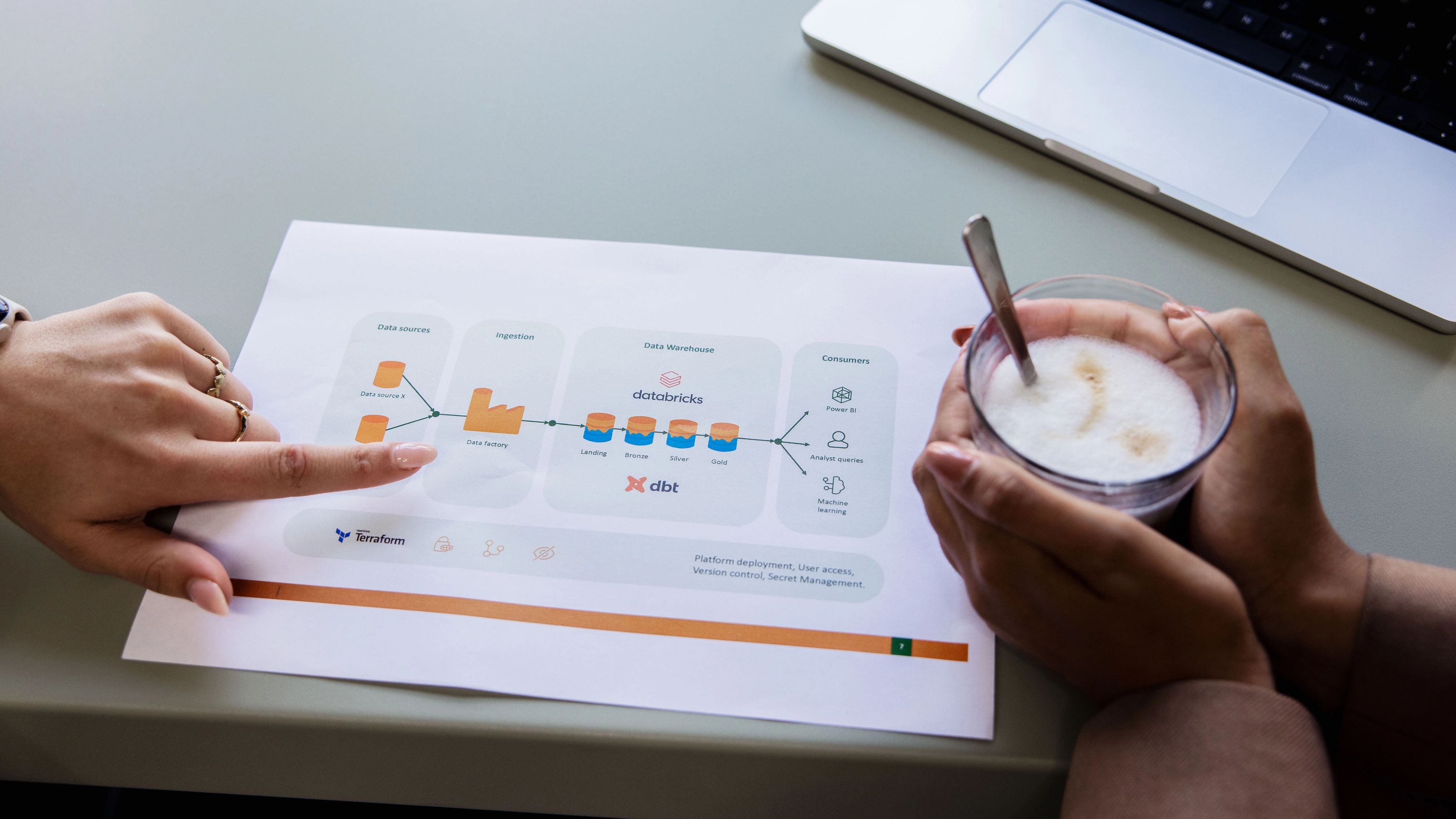 Data Engineer legt iets uit