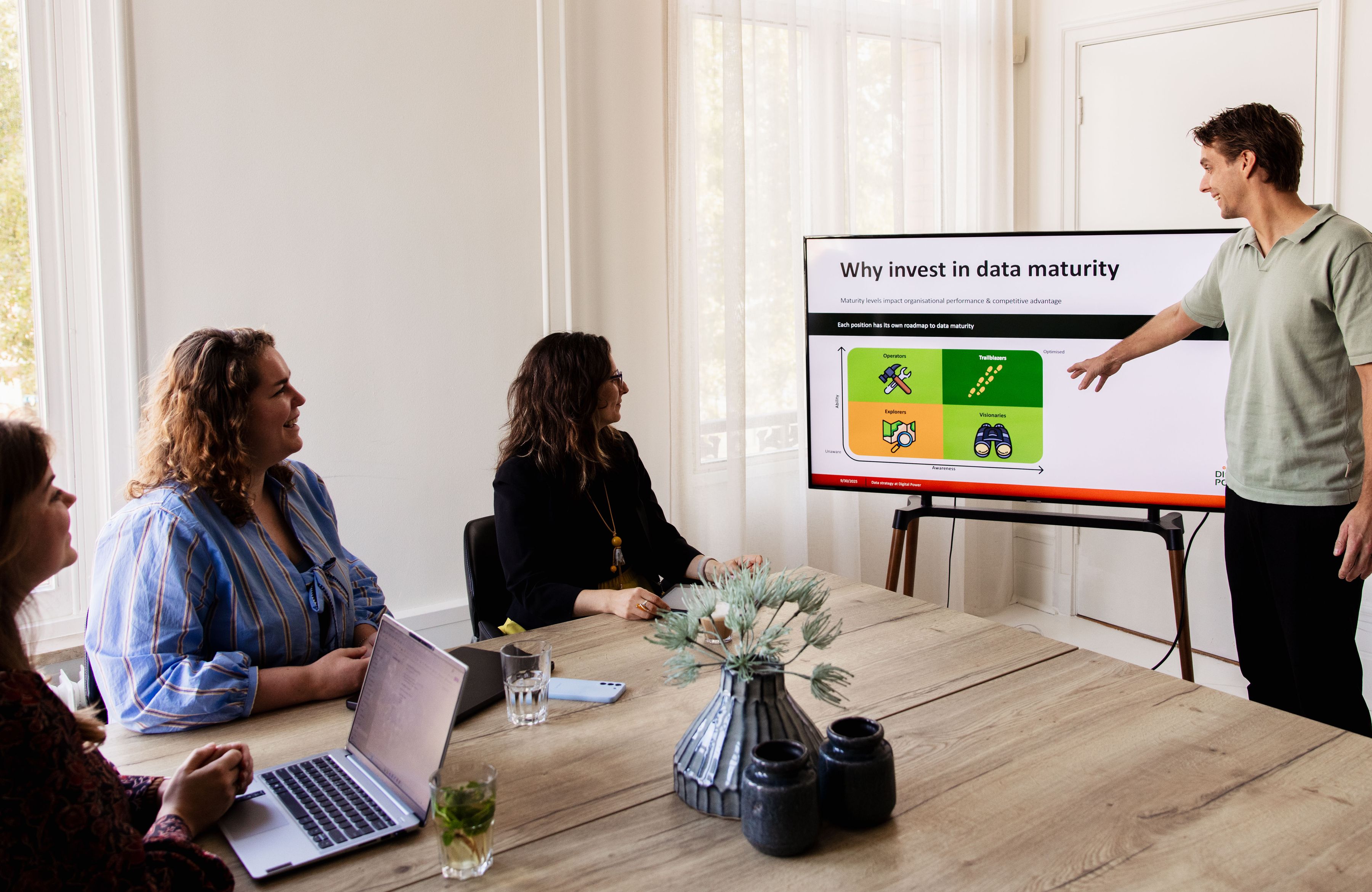 AI opportunity scan workshop