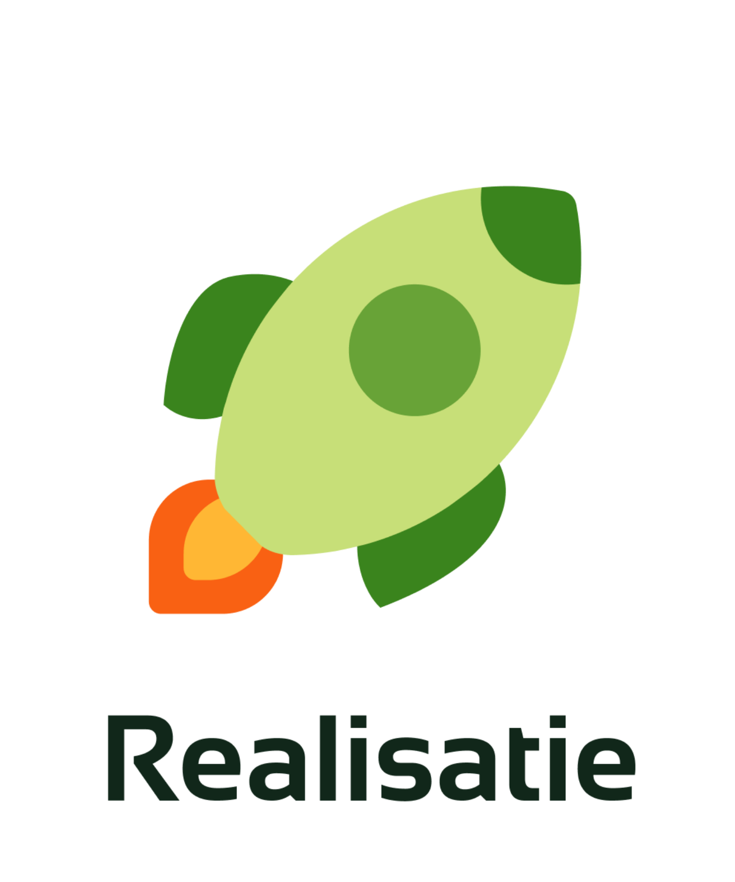 realisation