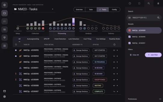 Ops Dashboard, Service Design & ML-Supported UI