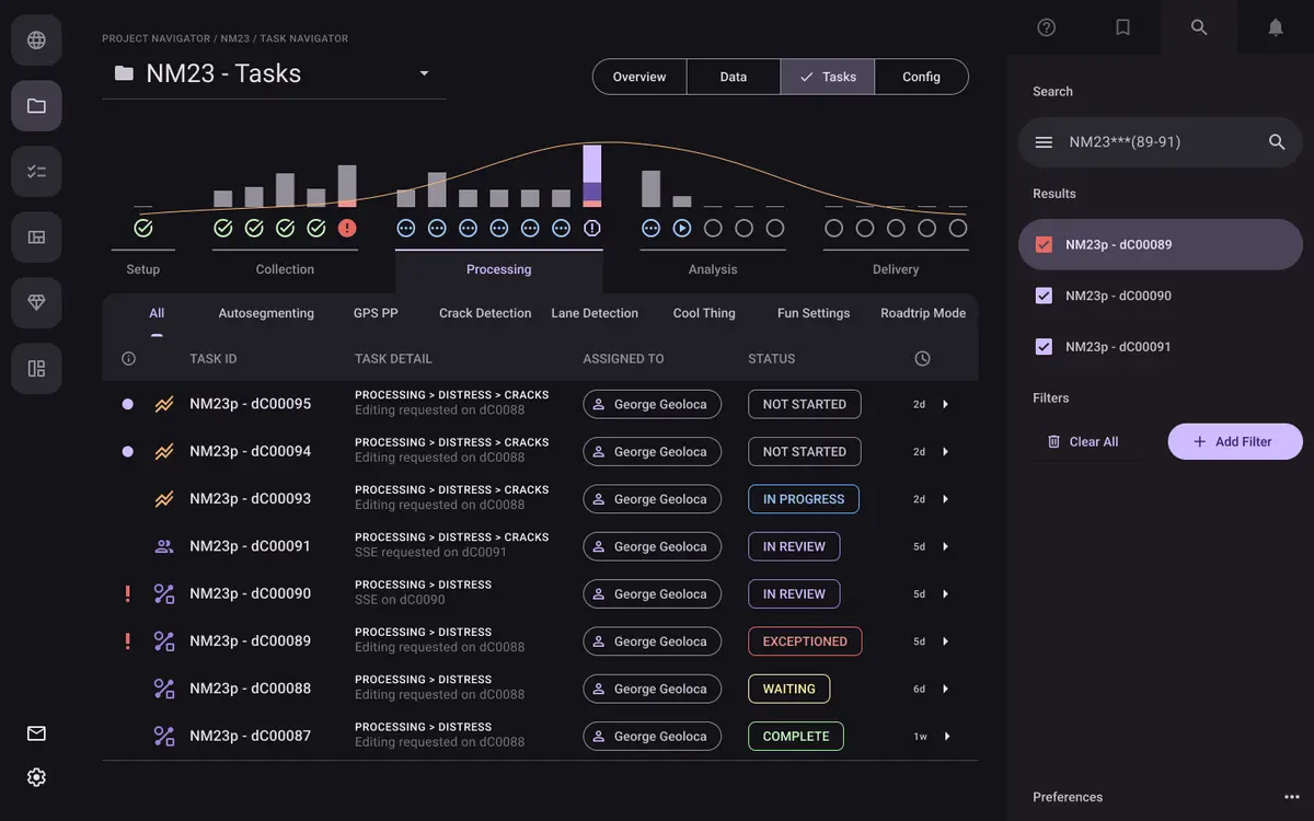 Ops Dashboard, Service Design & ML-Supported UI