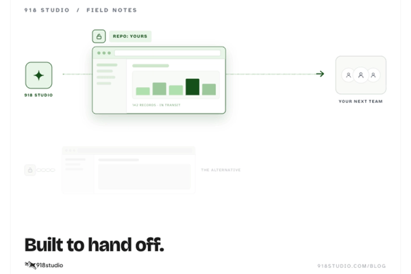 What Happens When You Scale Past the Team That Built Your MVP?