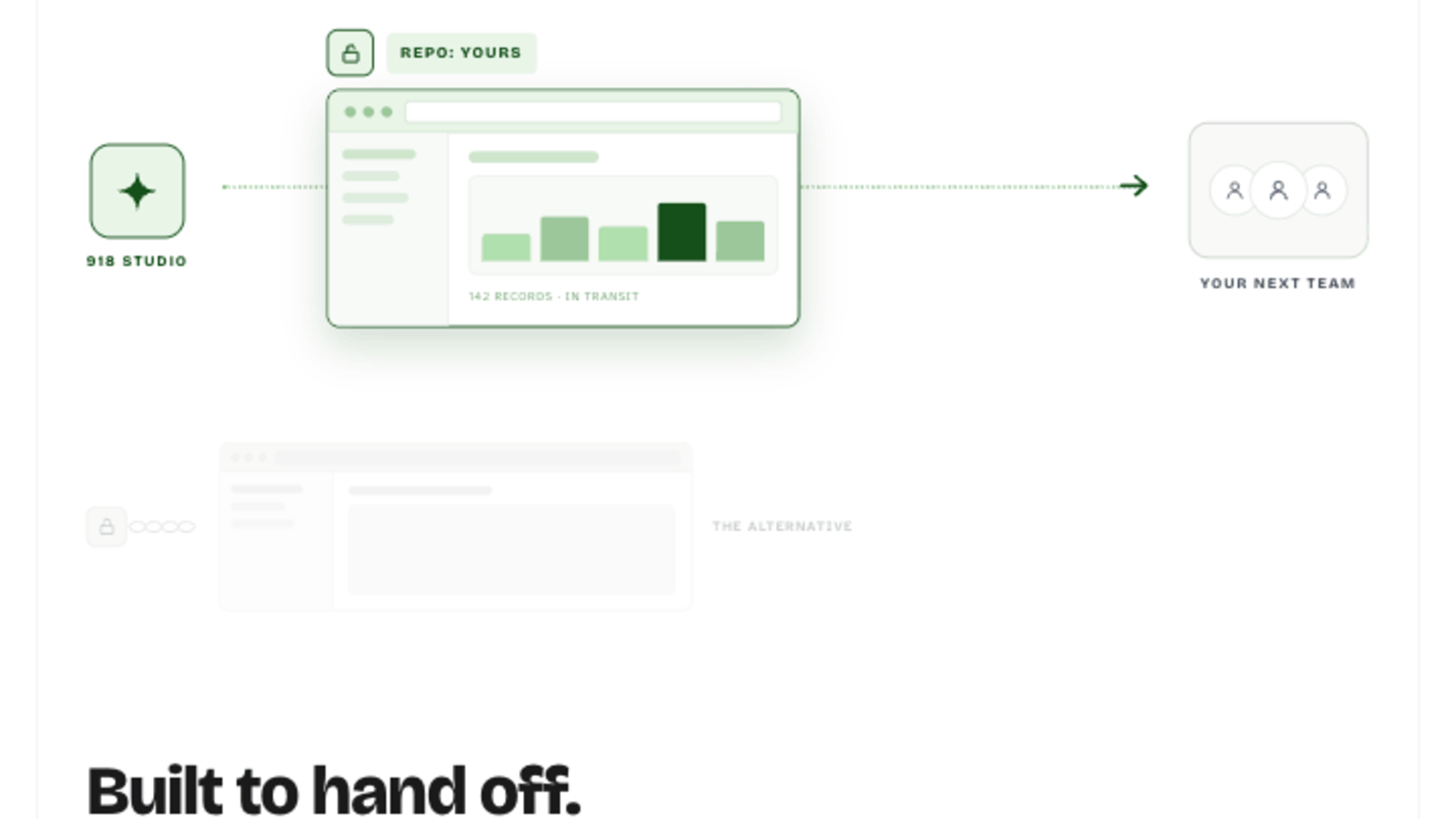 What Happens When You Scale Past the Team That Built Your MVP?