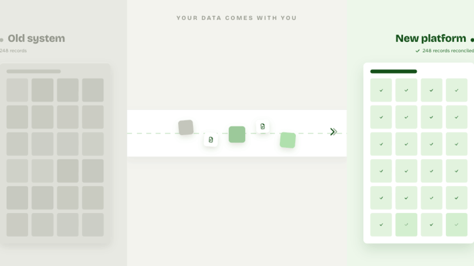 Migrating to a Custom Platform Doesn't Mean Losing Your Data