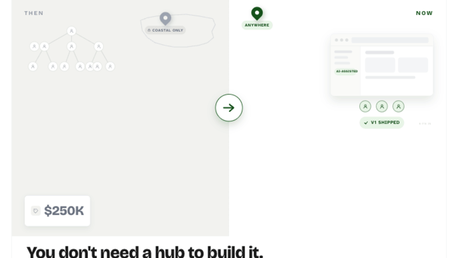 You Don't Need to Be in San Francisco to Build Your Software