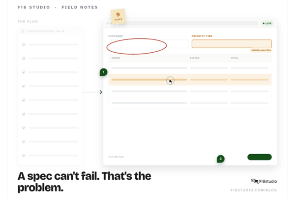You Can't Spec Your Way to a Working MVP