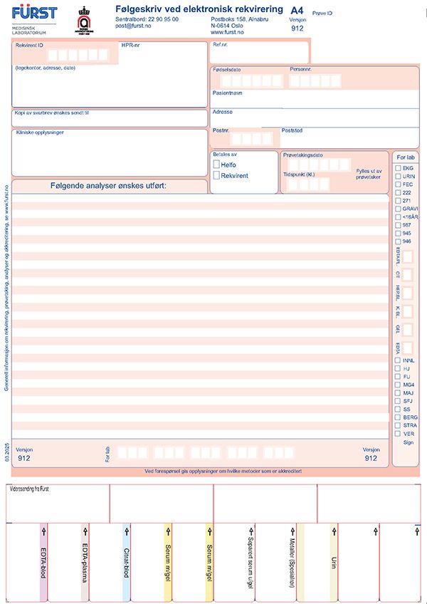 Følgeskriv for Fürst