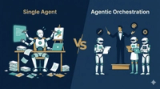 Comment expliquer simplement l'apport de l'agentic AI : illustration 